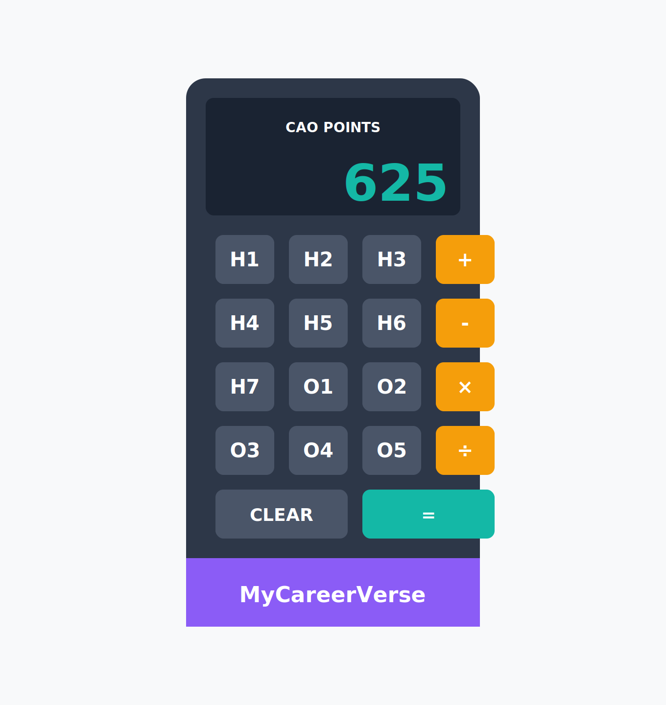 CAO Points Calculator