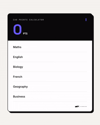 CAO Points Calculator